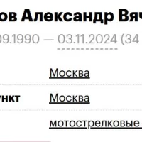 Komarenkov Aleksandr Vyacheslavovich