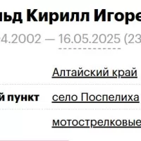 Geld Kirill Igorevich