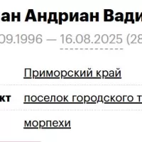 Getman Andrian Vadimovich