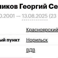 Ovsyannikov Georgiy Sergeevich