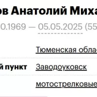 Logunov Anatoliy Mikhaylovich
