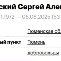 Makarskiy Sergey Alekseevich