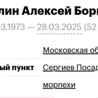 Posylin Aleksey Borisovich