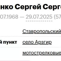 Pyatenko Sergey Sergeevich