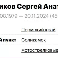 Remyannikov Sergey Anatolevich