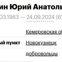 Kilin Yuriy Anatolevich