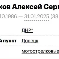 Levakov Aleksey Sergeevich