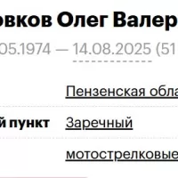 Solovkov Oleg Valerevich