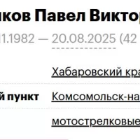 Klinkov Pavel Viktorovich
