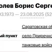 Sobolev Boris Sergeevich