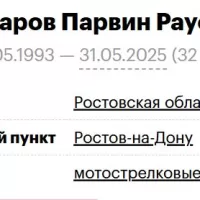 Dzhafarov Parvin Rauf Ogly