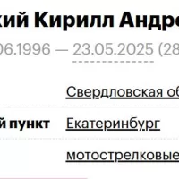 Enakiy Kirill Andreevich