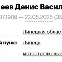 Korneev Denis Vasilevich