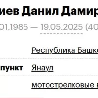 Nuriev Danil Damirovich