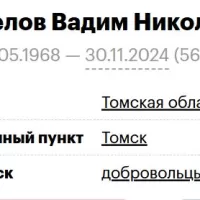 Shemelov Vadim Nikolaevich