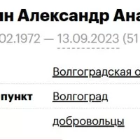 Slashchilin Aleksandr Anatolevich