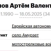 Shipilov Artem Valentinovich