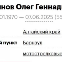 Stepnov Oleg Gennadevich