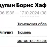 Khamidulin Boris Khafisovich