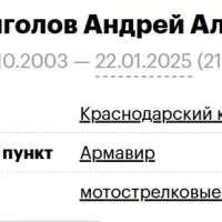 Podoprigolov Andrey Alekseevich