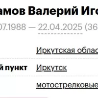 Kharlamov Valeriy Igorevich