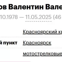 Khudyakov Valentin Valerevich