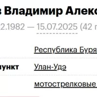 Саврасов Владимир Александрович