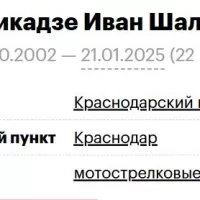 Sharikadze Ivan Shalvovich