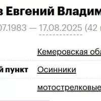 Bedeev Evgeniy Vladimirovich
