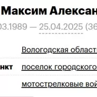 Setsko Maksim Aleksandrovich