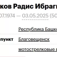 Sitdikov Radis Ibragimovich