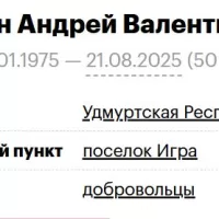 Ivshin Andrey Valentinovich