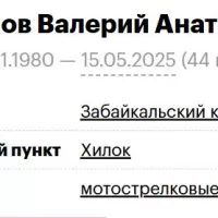 Bessonov Valeriy Anatolevich