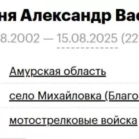 Borodynya Aleksandr Vasilevich