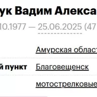 Vakarchuk Vadim Aleksandrovich