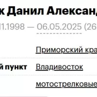 Busuek Danil Aleksandrovich
