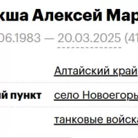 Kataneksha Aleksey Maryanovich