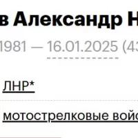 Veprintsev Aleksandr Nikolaevich