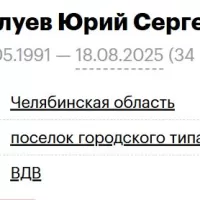 Aliluev Yuriy Sergeevich
