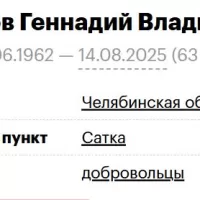Vorontsov Gennadiy Vladimirovich