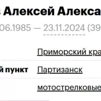 Almaev Aleksey Aleksandrovich