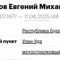 Gaskov Evgeniy Mikhaylovich