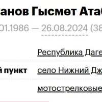 Alisultanov Gysmet Atababaevich