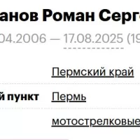 Gorlanov Roman Sergeevich