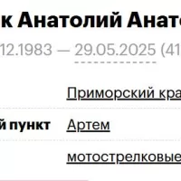 Bazarak Anatoliy Anatolevich