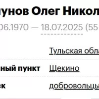 Grishunov Oleg Nikolaevich