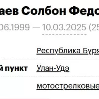 Badmaev Solbon Fedorovich
