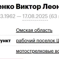 Evtushenko Viktor Leonidovich