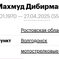 Rasulov Makhmud Dibirmagomedovich