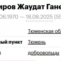 Zakirov Zhaudat Ganeevich